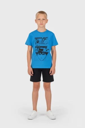 Alternative view of SET COMIC PAGE